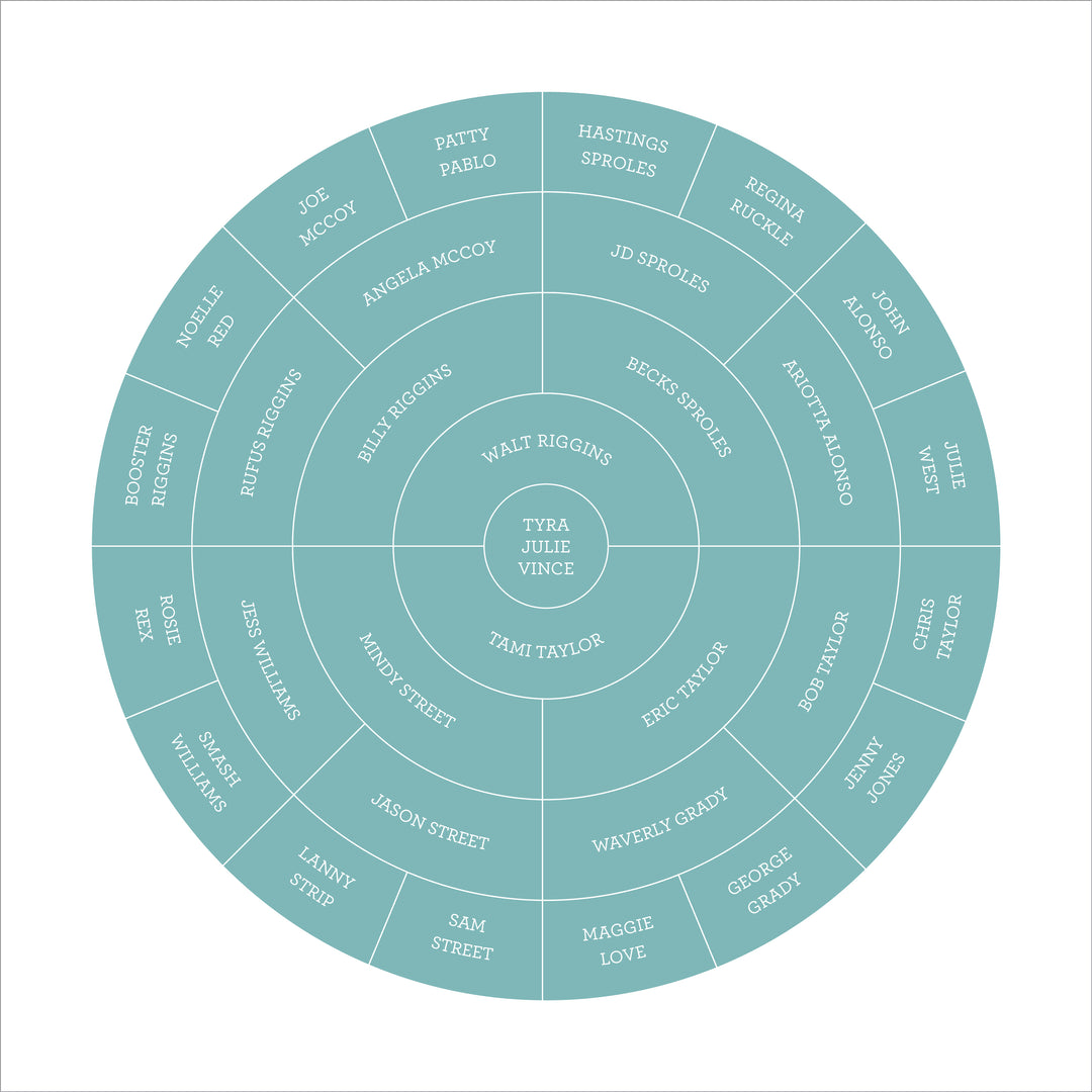 One-Color Digital Download – I Chart You